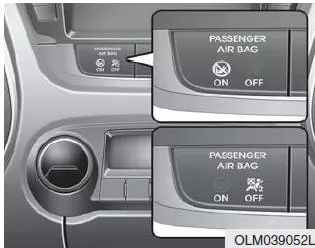 Hyundai ix35. Schalter Beifahrerairbag ON/OFF