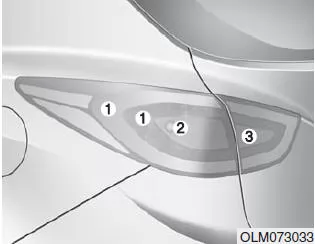 Hyundai ix35. Glühlampen der hinteren Kombileuchten ersetzen