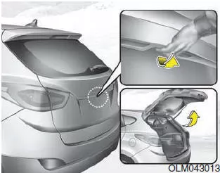 Hyundai ix35. Heckklappe öffnen