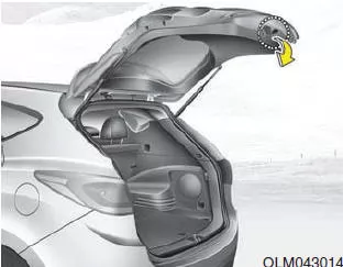 Hyundai ix35. Heckklappe schließen