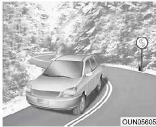 Hyundai ix35. Gleichmäßiges Durchfahren von Kurven 