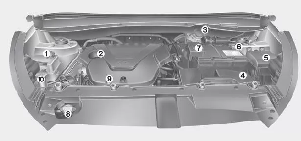 Hyundai ix35. Benzinmotor