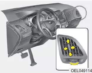Hyundai ix35. Lüftungsdüsen im Armaturenbrett