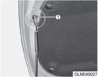 Hyundai ix35. Motorhaube öffnen