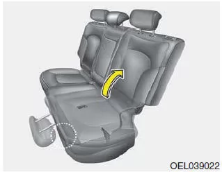 Hyundai ix35. Rücksitz umklappen
