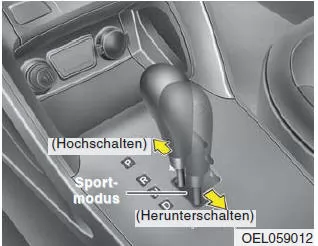 Hyundai ix35. Sportmodus