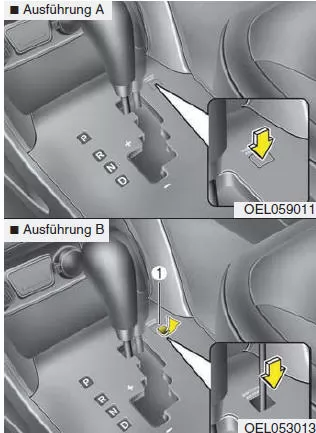 Hyundai ix35. Überbrückung der Wählhebelsperre