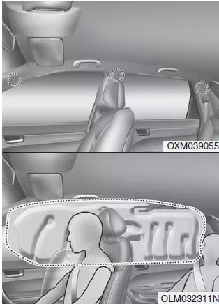 Hyundai ix35. Kopfairbag