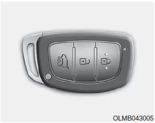 Hyundai ix35. Smart-Key