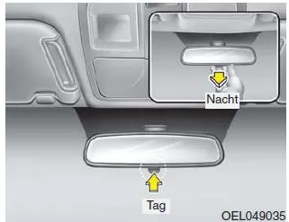 Hyundai ix35. Innenrückblickspiegel mit Tag/Nacht-Umschaltung