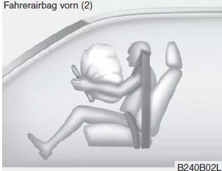 Hyundai ix35. SRS-Komponenten und -Funktionen