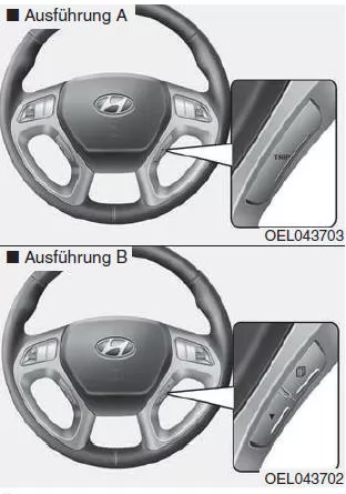 Hyundai ix35. Übersicht