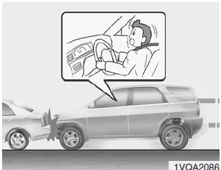 Hyundai ix35. Bedingungen, unter denen Airbags nicht ausgelöst werden