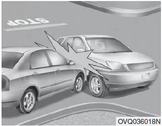 Hyundai ix35. Bedingungen, unter denen Airbags nicht ausgelöst werden