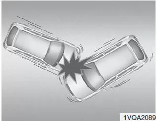 Hyundai ix35. Bedingungen, unter denen Airbags nicht ausgelöst werden