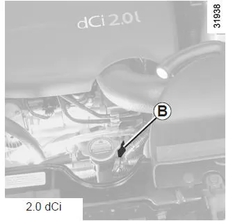 Motor-Typenschild