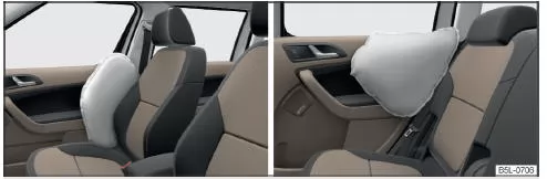 Abb. 12 Gasgefüllte Airbags