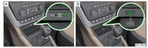 Abb. 101 Einbauorte der AUX-, USB- und MDI-Eingänge