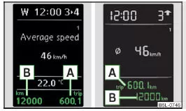 Abb. 26 Anzeige: MAXI DOT-Display / Segmentdisplay