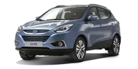 Hyundai ix-35: Technische Daten & Verbraucherinformationen