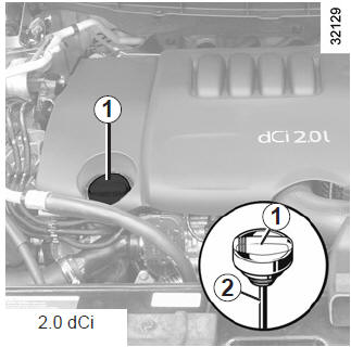 Qualität des Motoröls