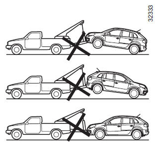 Fahrzeuge mit 4-Rad-Antrieb