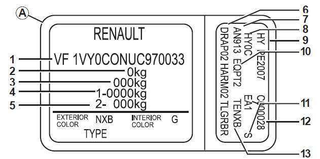 Fahrzeugtypenschilder 