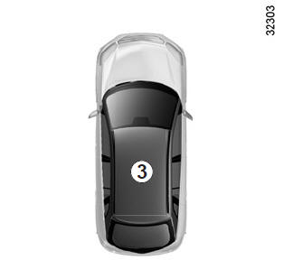 RENAULT-Keycard mit Funktion Keyless Entry&Drive