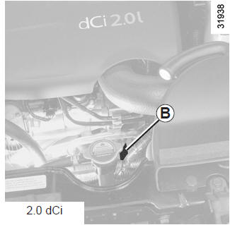 Motor-Typenschild