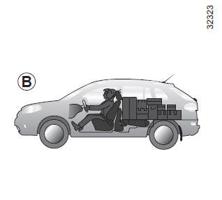 Transport von Gegenständen im Gepäckraum/Abschleppen