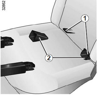 Befestigung über ISOFIX-System