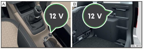 Abb. 85 Abdeckung der 12-Volt-Steckdose: in der Mittelkonsole vorn / im Gepäckraum