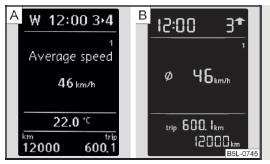 Abb. 24 Displaytypen