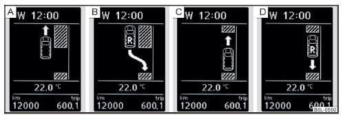 Abb. 150 Displayanzeige