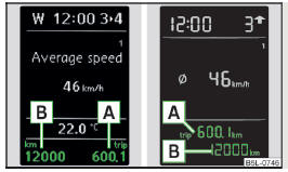 Abb. 26 Anzeige: MAXI DOT-Display / Segmentdisplay